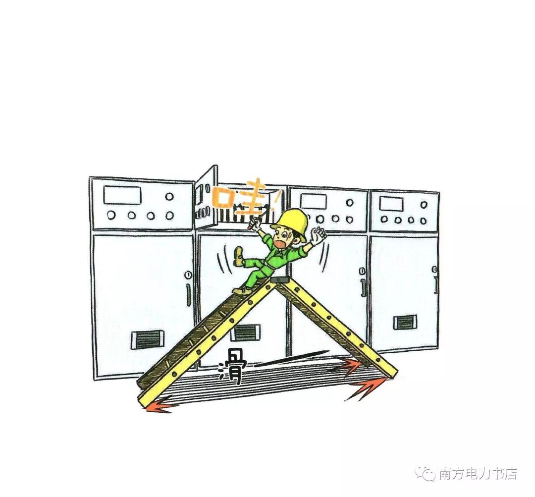 安全培训漫画,200张安全漫画