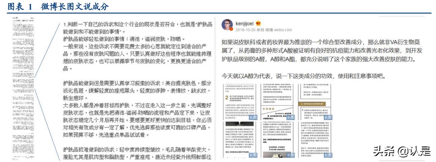 化妆品行业研究分析报告,化妆品行业讲解