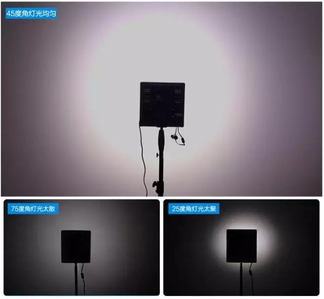 led摄影灯哪个牌子好,led摄影灯推荐便携