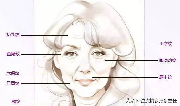 做拉皮手术会越来越老吗,拉皮手术适合的最大年龄
