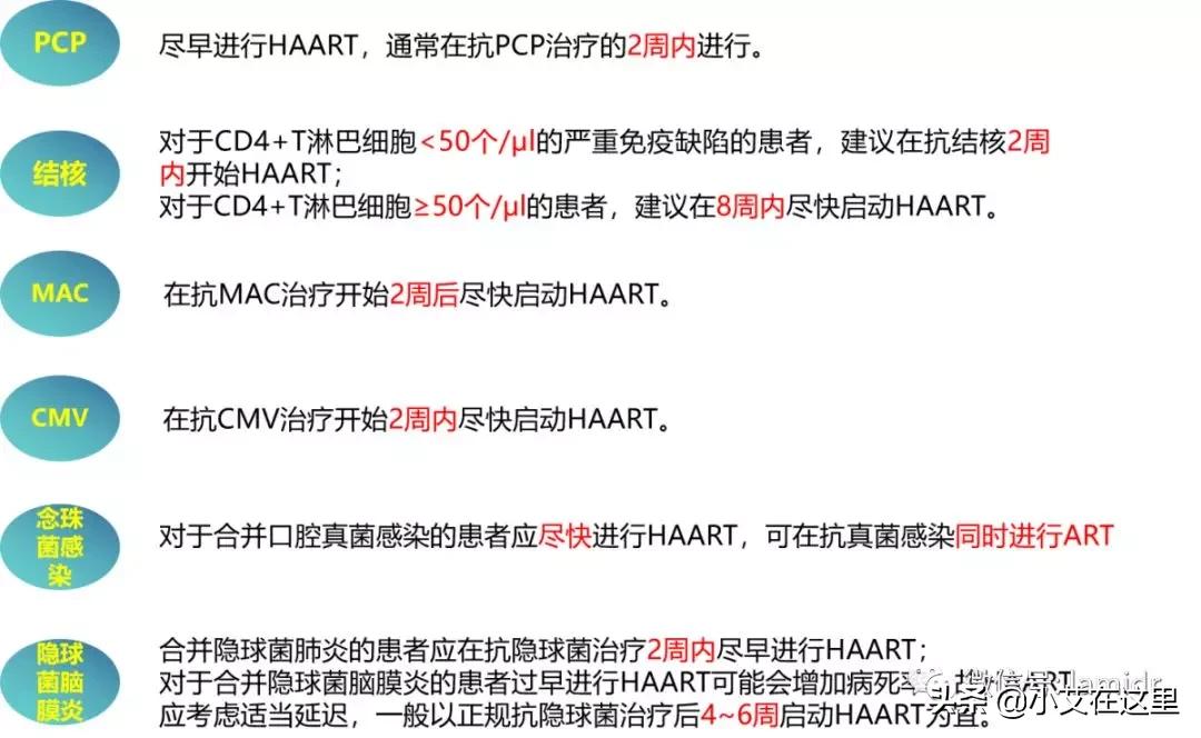 病毒检测不到但是cd4不高,病毒载量低但cd4却涨不起来