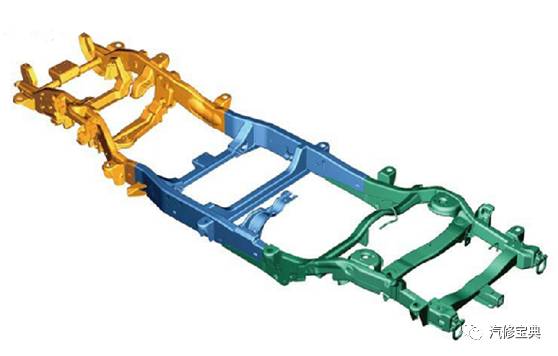 车架有何作用车架类型有哪些,车架的种类及功效