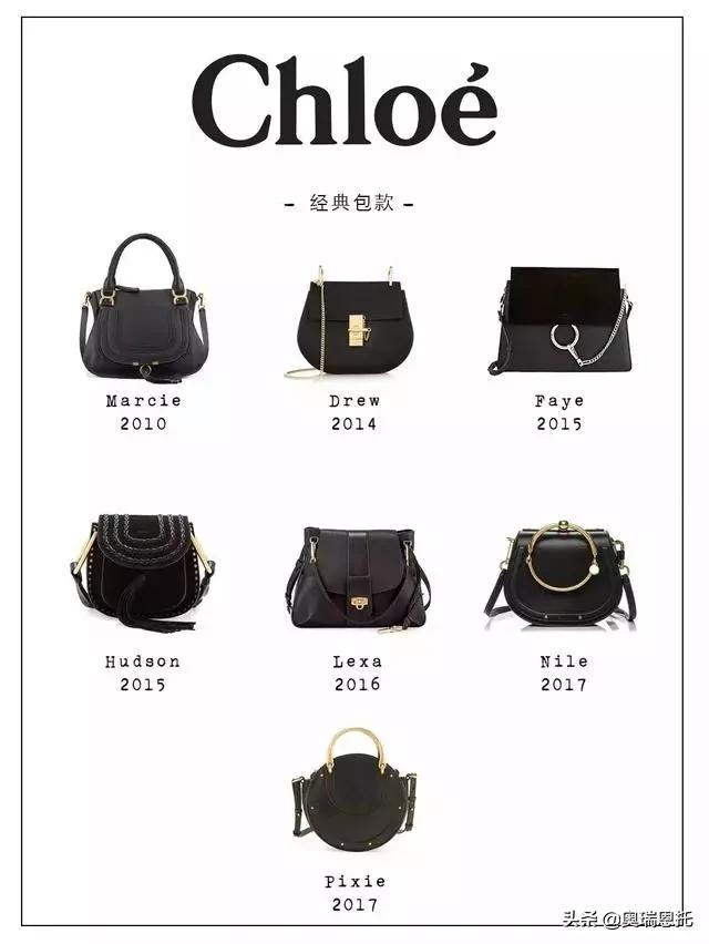 最值得买的大牌包包集合,25个大牌159个经典包包大合集