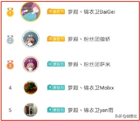 网红直播萝莉变大妈,直播萝莉变大妈