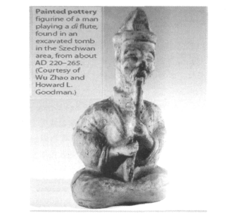 一寸是古代哪个计量单位,一寸光阴的一寸是用古代什么计量