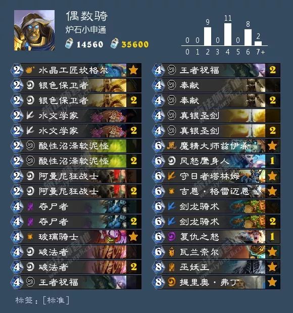 炉石冰封王座补丁后卡组,炉石补丁后最强卡组