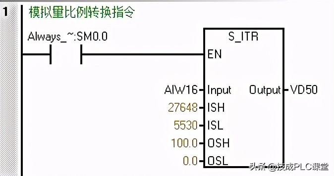侯老师plc模拟量编程实例视频,plc模拟编程视频教程