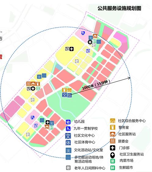 最新实探！万象府、鹏瑞、保利......南城三大超级新盘曝光了