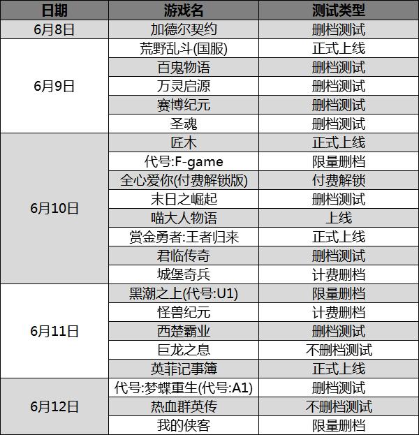 鏂版父鐧诲満鑽掗噹涔辨枟,鑽掗噹涔辨枟2023骞寸殑鏂版父