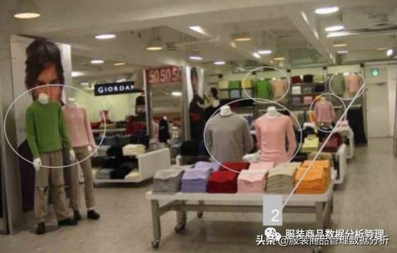 商品主推设计工具,商品主推设置