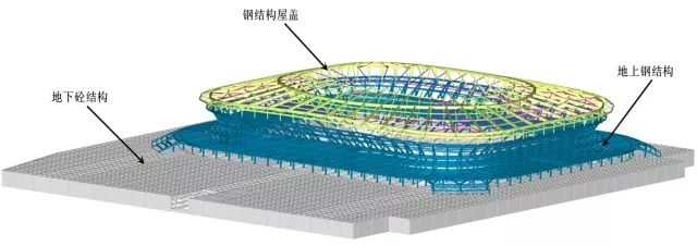 上海浦东有哪些免费的足球场,上海几座世界级足球场