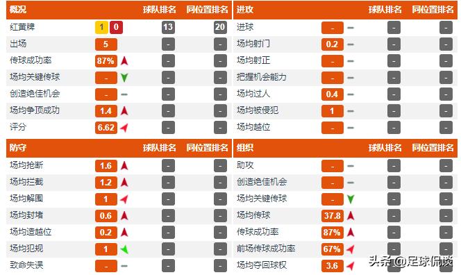 山东鲁能崔鹏周海滨,张弛鲁能最新消息