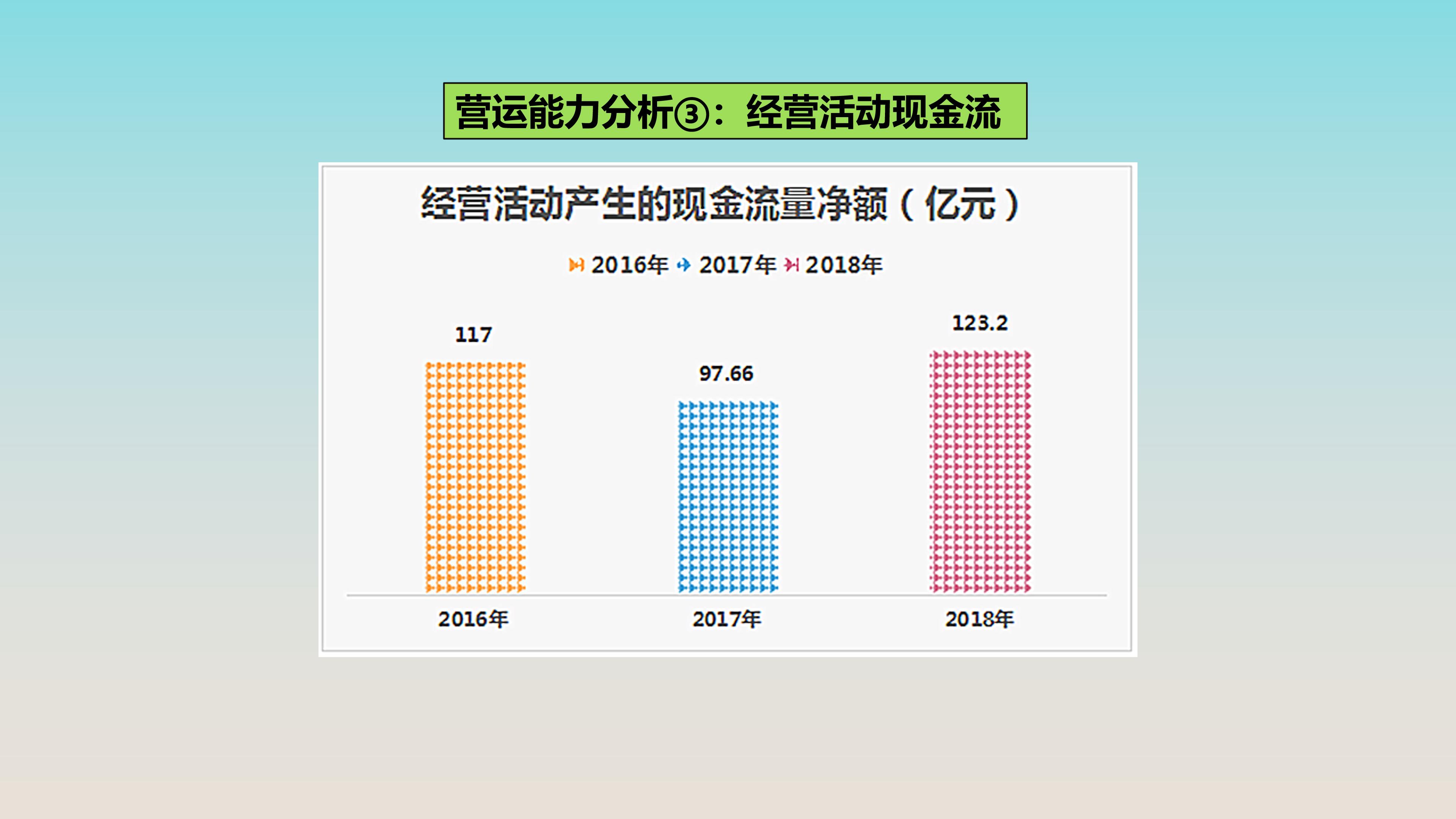 宜宾五粮液普通员工真实收入,五粮液511车间酿酒工资怎么样