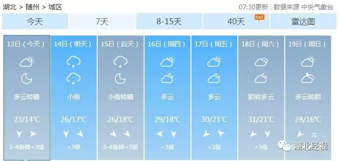 新一轮雨水预计上线时间,新一轮的雨水是从哪里来的