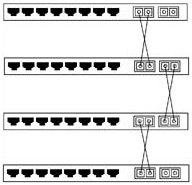 交换机的连接方式,交换机连接路由器