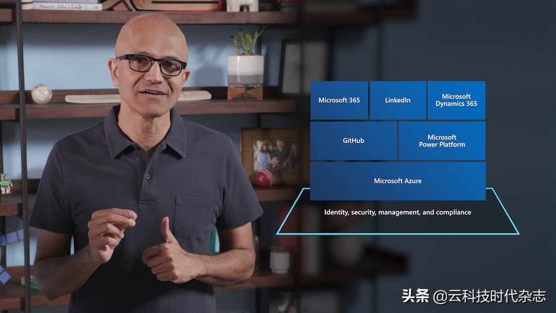 azure云简介,azure云和阿里云