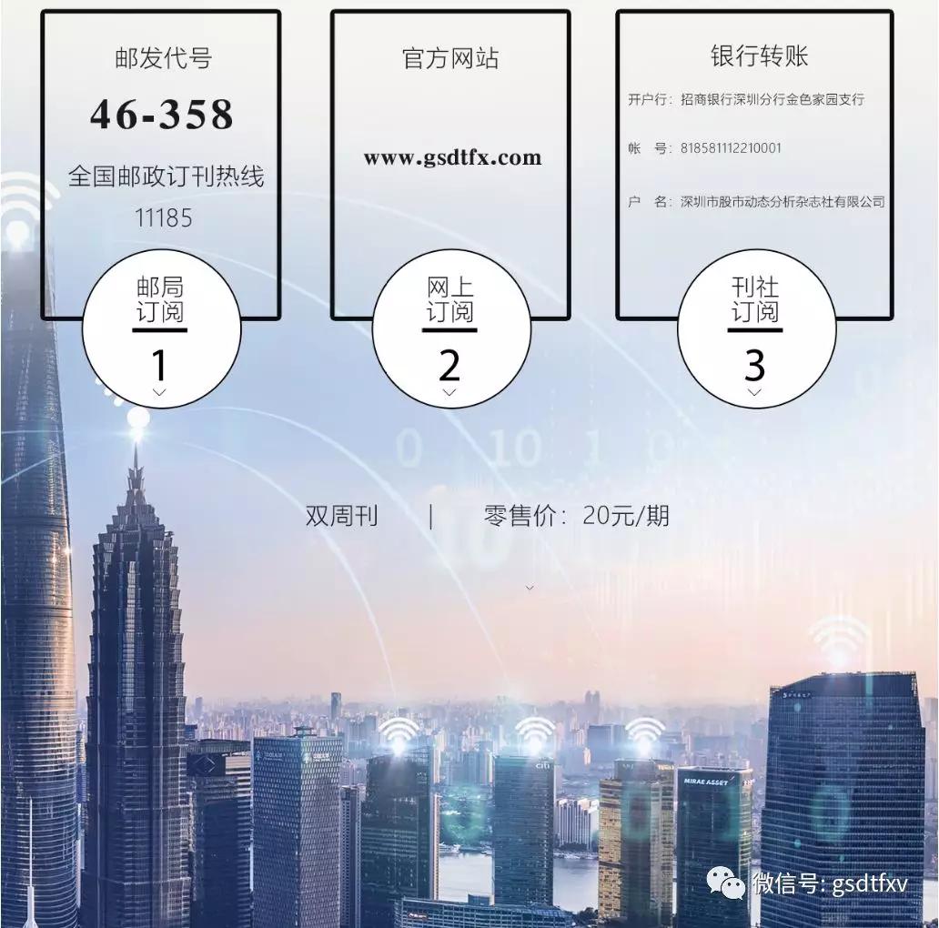 暴涨230%牛股,3天暴涨31倍大牛股