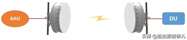 5g承载网性能需求,广电5g承载网建设