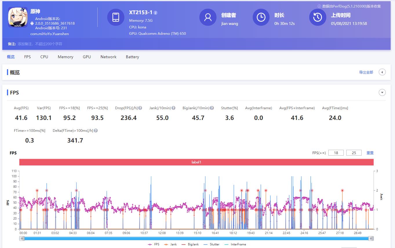 motorolaedgespro屏幕大小,motorolaedgespro散热怎么样