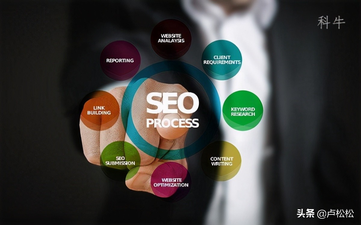 网站不收录的解决方法,网站不收录怎么办