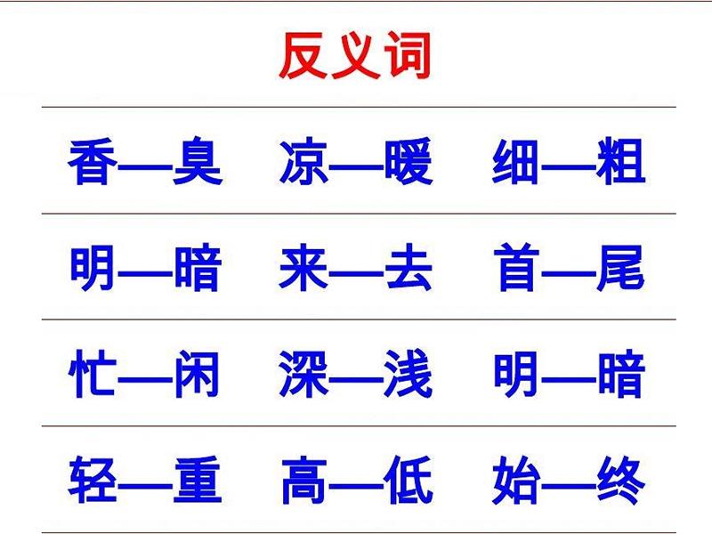 儿童益智思维学习3-6岁游戏,儿童益智启蒙早教游戏3-6岁