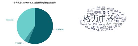 格力智能手机最新消息,格力手机一共发布几款