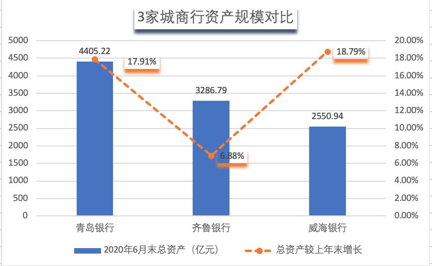 金租业务前景,金租的业务拓展