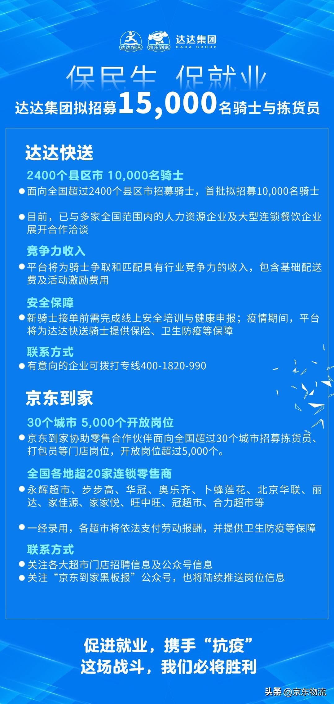 抗疫情稳就业，京东集团达达集团将招募超35000个正式及临时员工