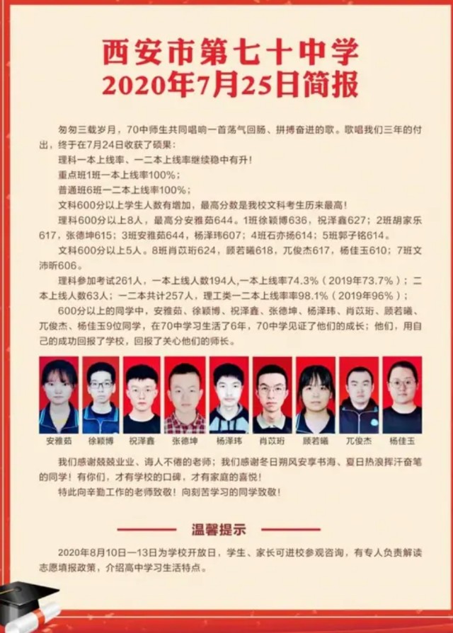 陕西师大附中2019高考喜报,陕西神木中学2019高考喜报