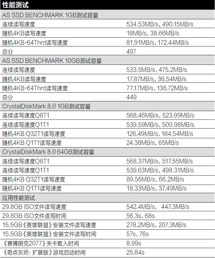 199元2t的移动固态硬盘靠谱吗,性价比最高的2T移动固态硬盘