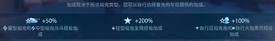 你还在为钱发愁吗,假日行动银币加成