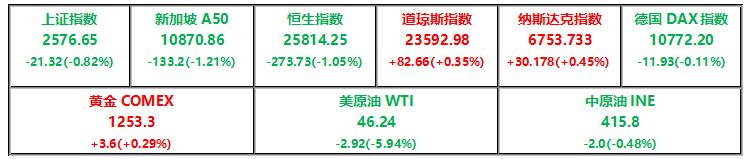 世界500强中国品牌排行榜,世界品牌500强和世界500强的区别