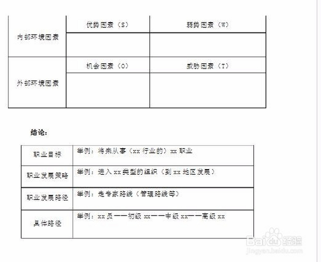 大学生职业生涯规划书图片,大学生职业生涯规划书ppt