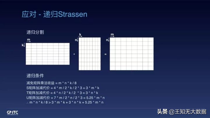开源背后|面对端侧推理引擎的挑战，阿里工程师如何应对？
