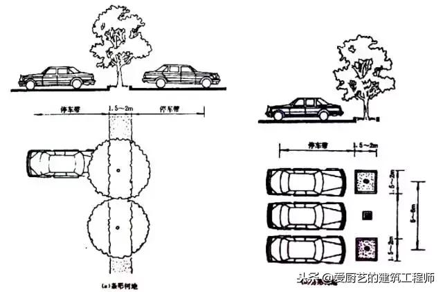 建筑设计飘窗与预留窗口尺寸,建筑设计电梯尺寸