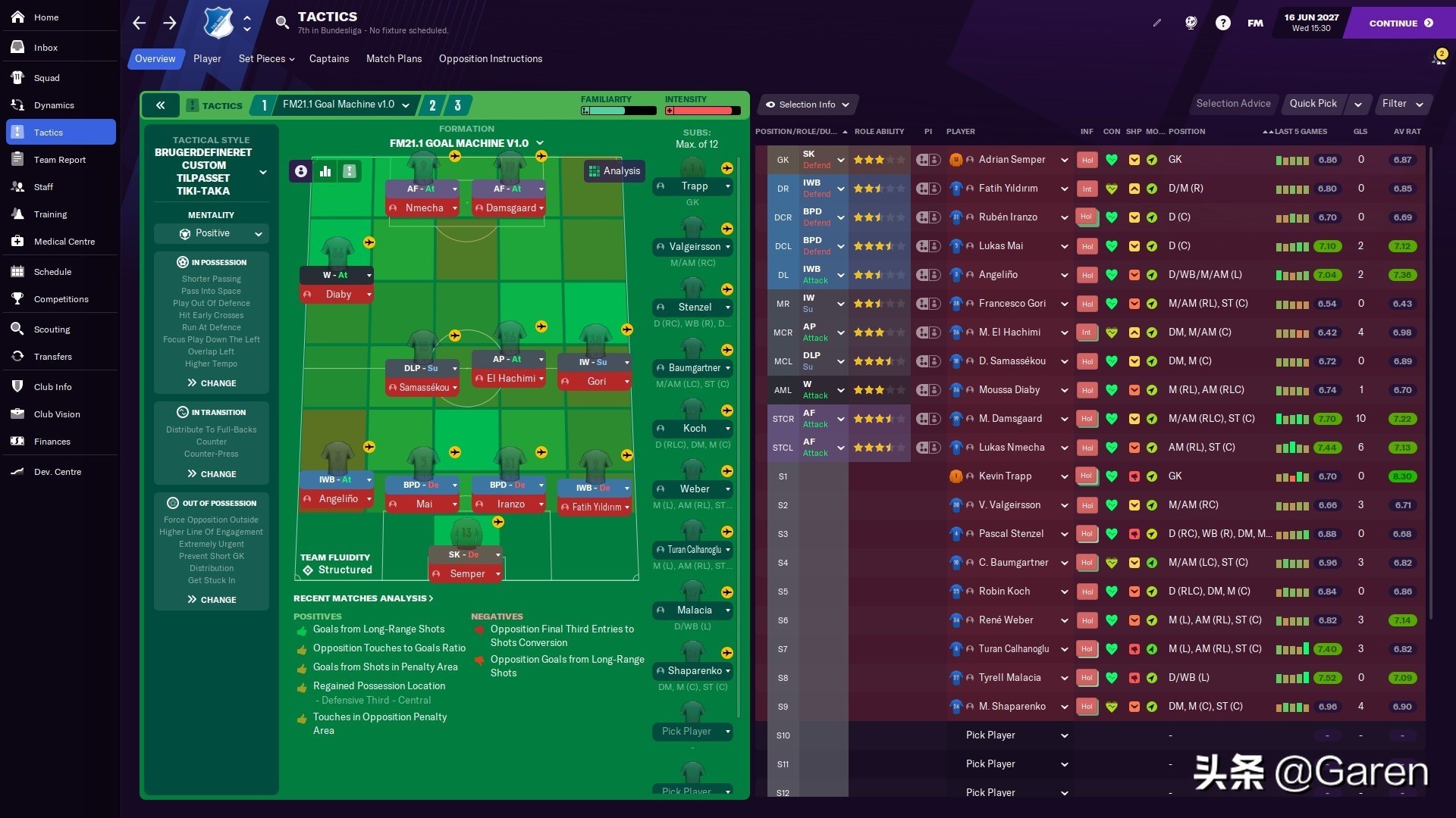 2022金球奖为什么没有梅西了,2023金球奖没有梅西