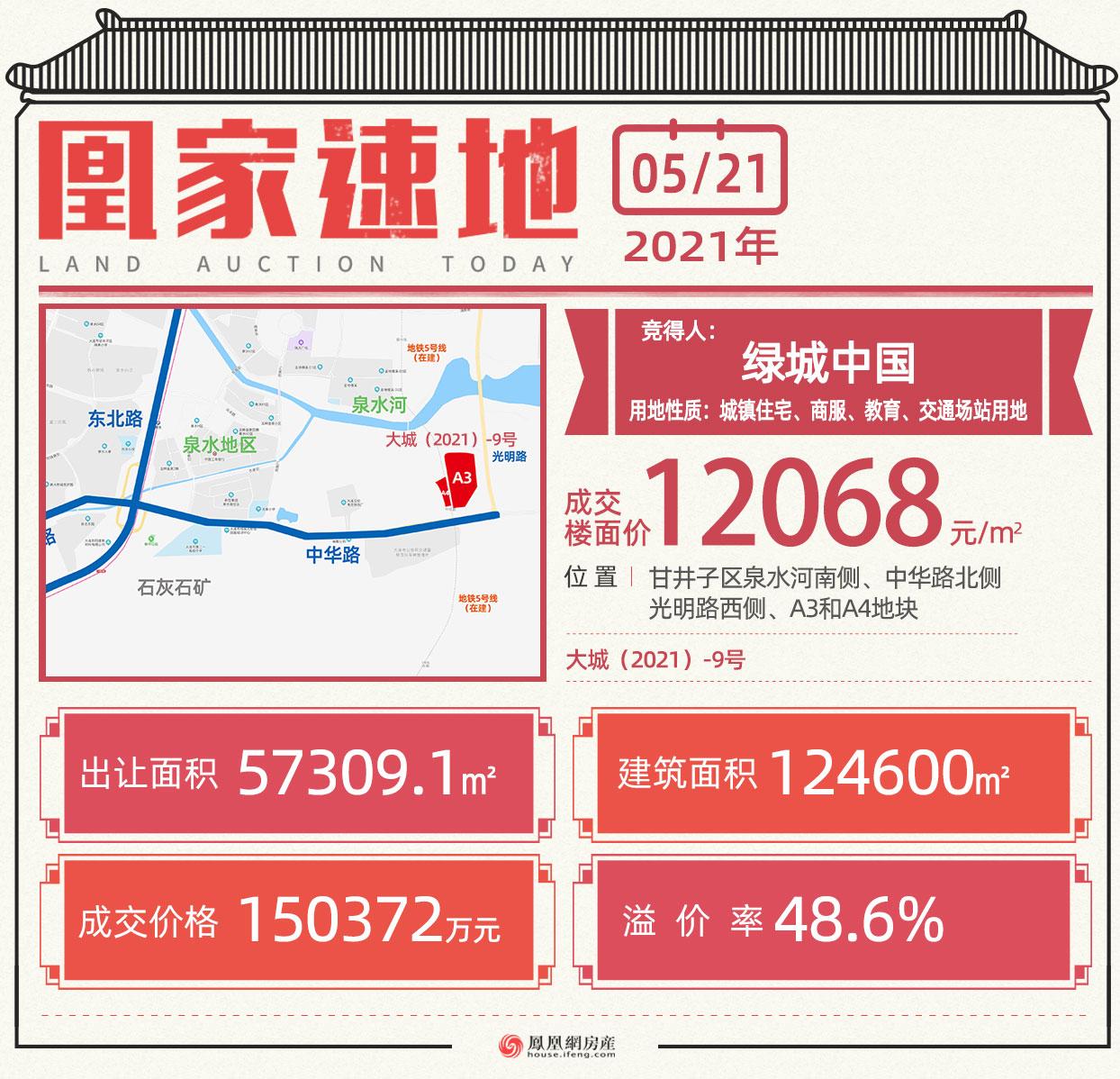 泉水不值得“破3”吗？或许你还没看懂它背后的这几个逻辑