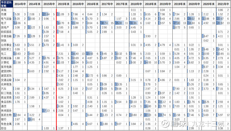 金牛奖完整名单,金牛奖基金排行