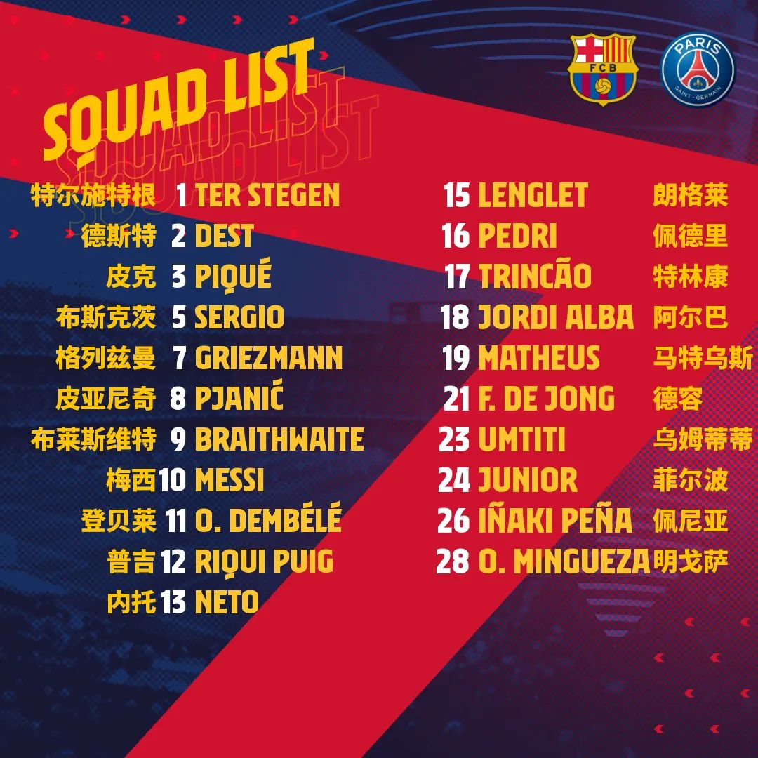 皮克巴萨欧冠,欧冠巴萨1-4巴黎皮克失落的身影