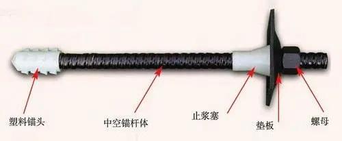 中翔支护有限公司,中翔矿用玻璃钢锚杆