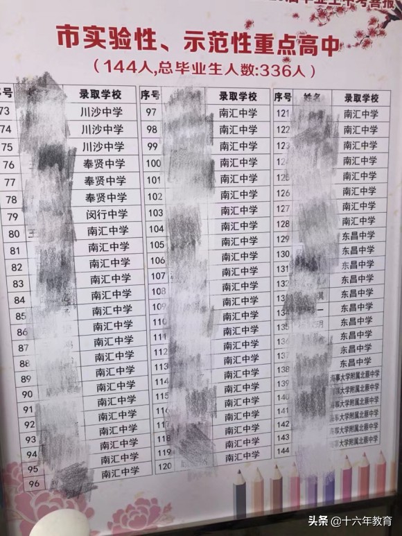 南汇二中和南汇四中哪个升学率高,南汇一中和南汇四中