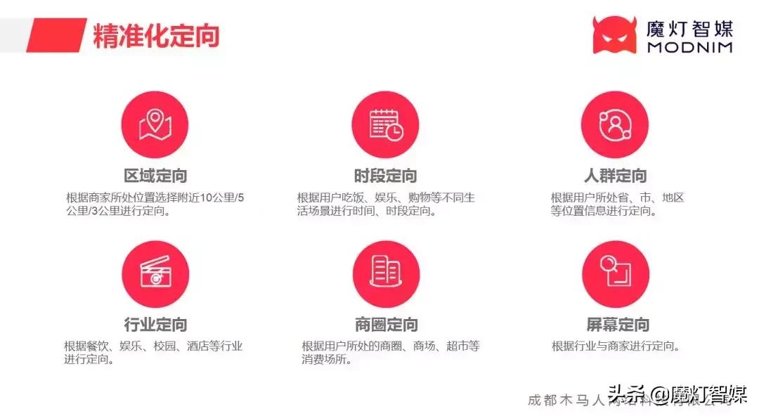 魔灯智媒官网,魔灯智媒拆解视频