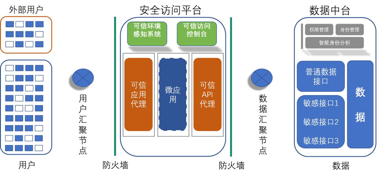 全国各省电力用电数据统计,全国电力用电数据统计