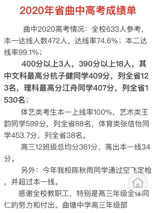 南通西亭高级中学2020一本升学率,南通三中中考喜报2020