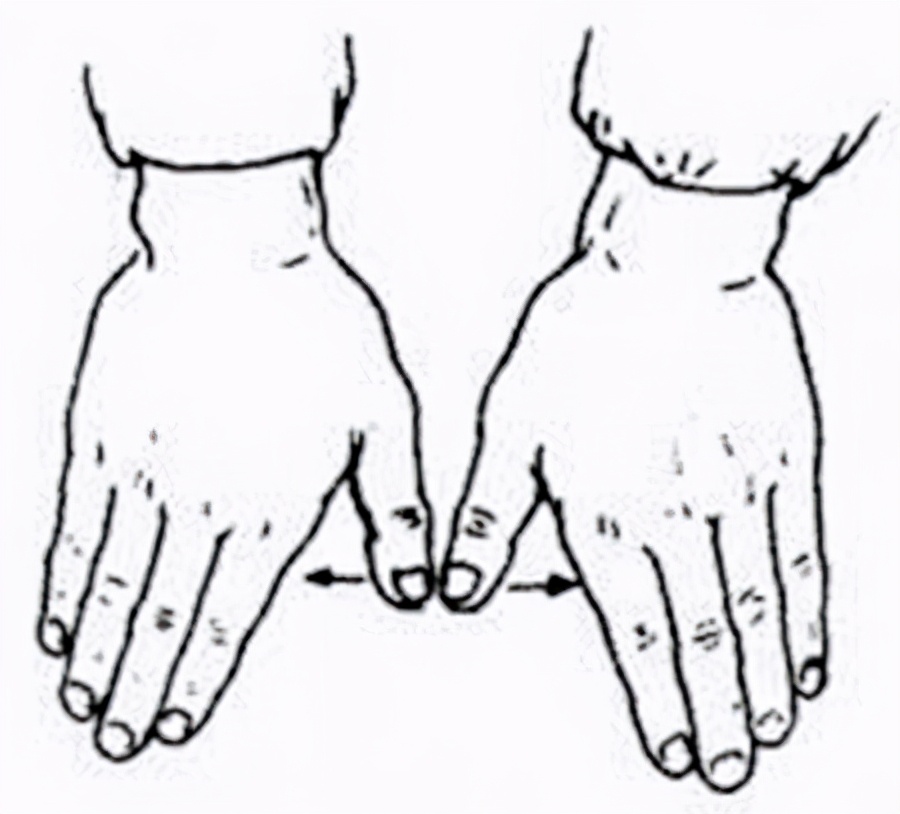 零基础学习中医按摩,零基础学中医按摩