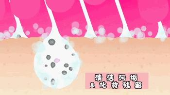 毁掉一张脸的三大行为,毁掉整张脸的方法