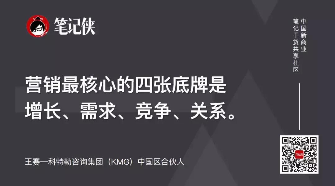 能不能抓住用户,看这4张底牌就知道