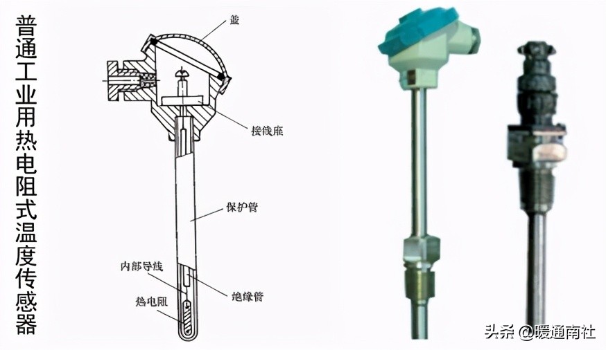 楼宇自控初学,楼宇自控系统安装教程