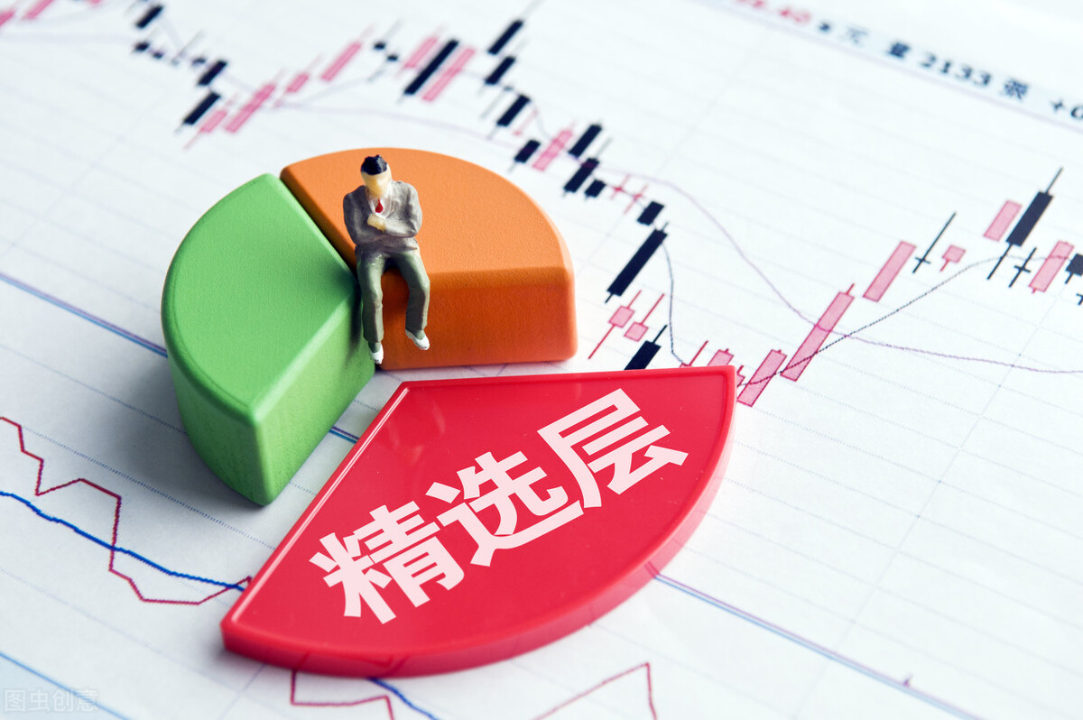 北交所开市后都上市哪些股票,a股新上市锂电细分龙头公司