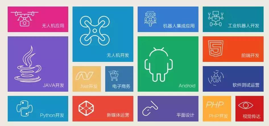 广东省南方it学院,特色办学的内涵目标以及建设路径